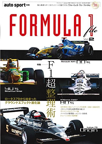 Auto sport separate - auto,